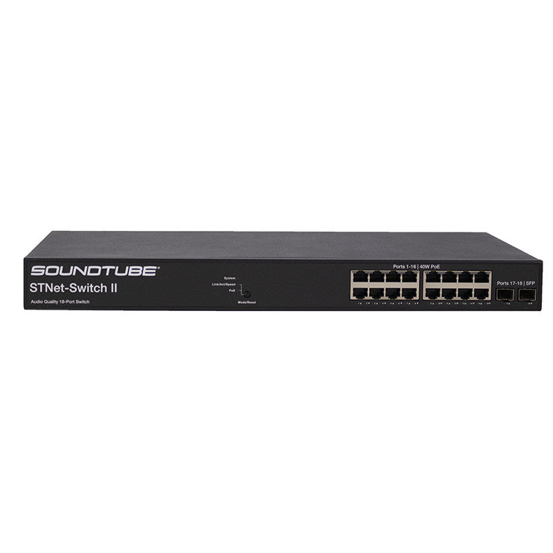 STNet Switch II